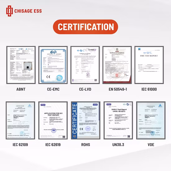 Enershare 12V 250ah LiFePO4 Battery Pack with Smart BMS for Storage Solar Energy Deep Cycle Lihium Ion Battery
